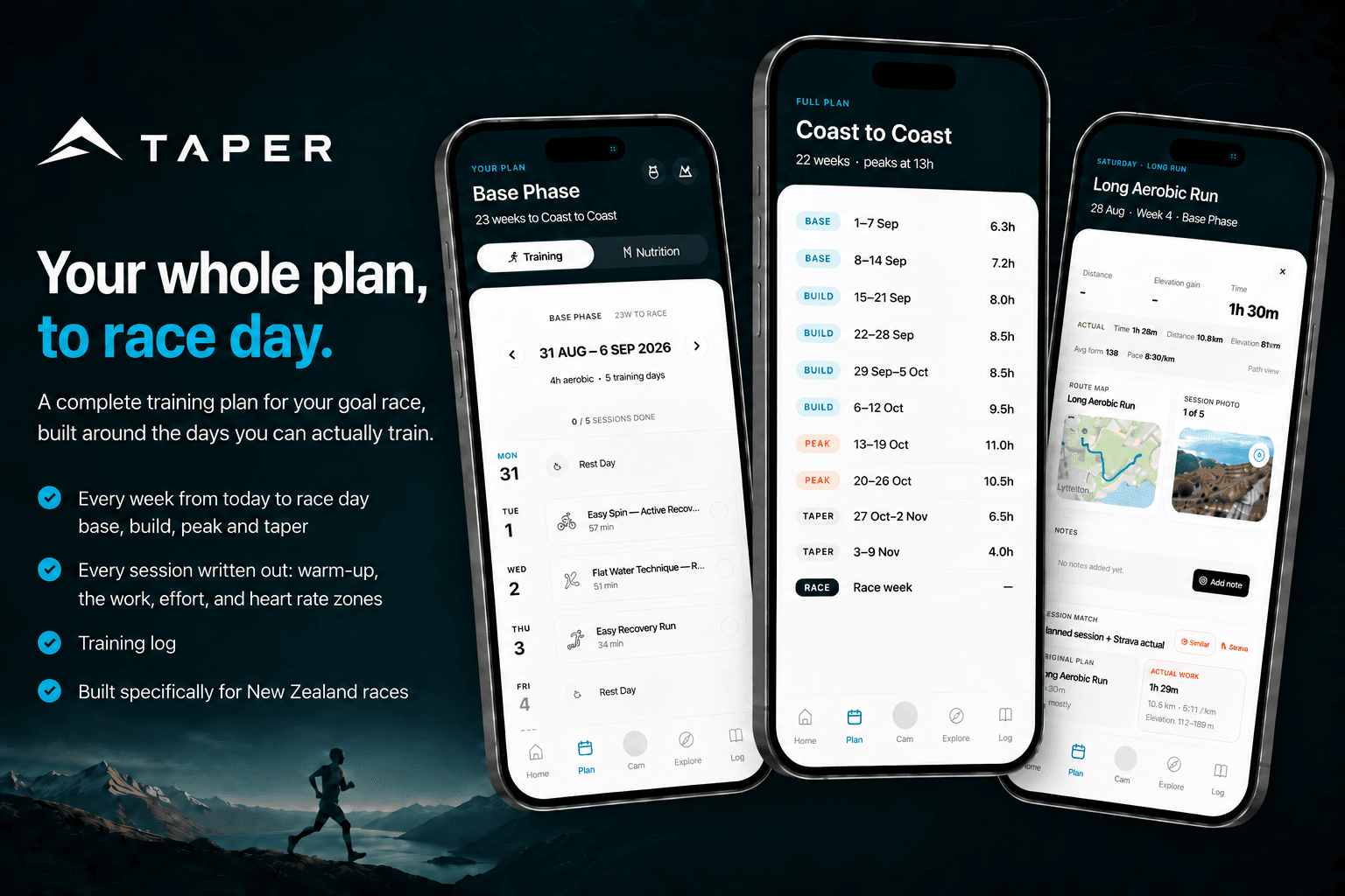 Taper training plan shown across three mobile screens